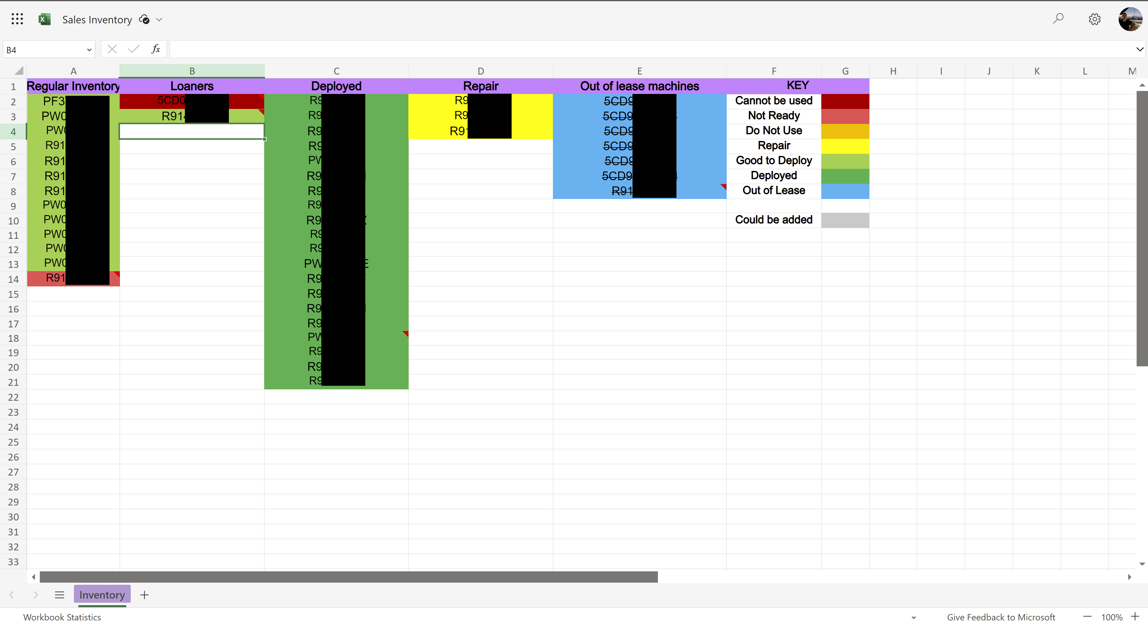 sales inventory